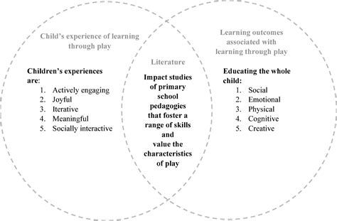 emofilia tudor|Life outcomes and relationship dispositions: The unique role of .